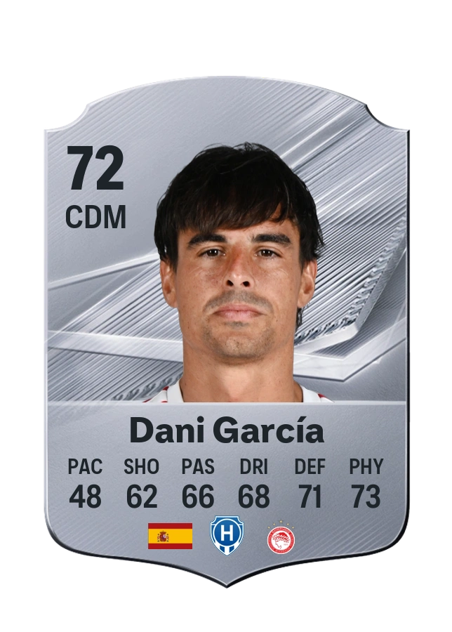 Dani García, Common card, rated 72