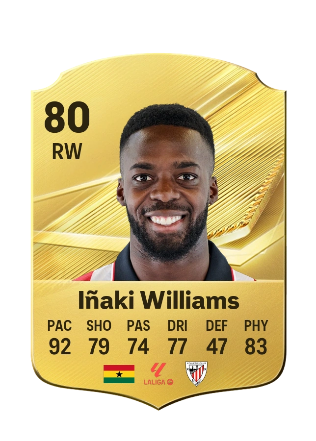 Iñaki Williams, karta Common, ocena 80