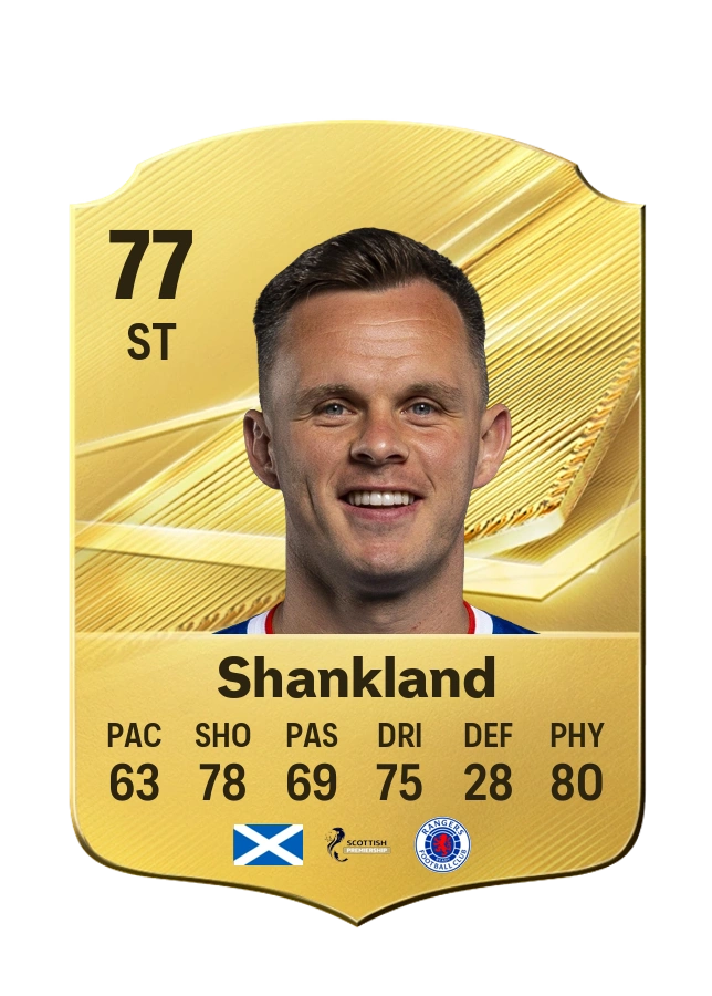 Carta Common di Lawrence Shankland, valutazione 77