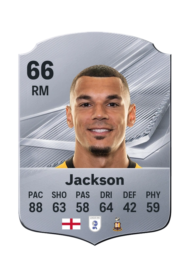 Kayden Jackson, Common card, rated 66