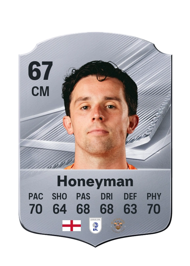 George Honeyman, Common card, rated 67
