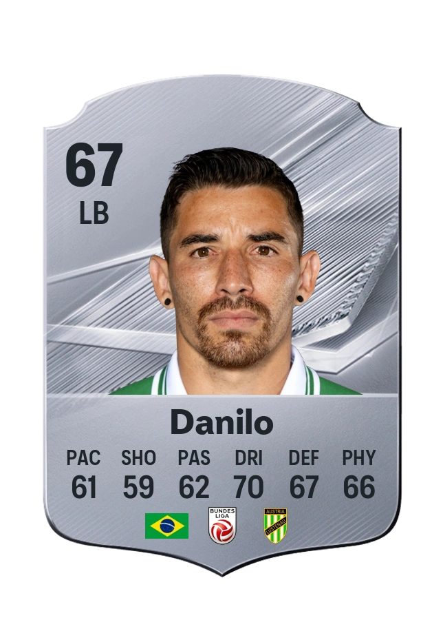Carte Common de Danilo, note 67
