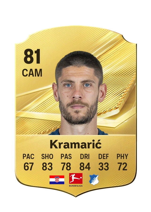 Andrej Kramarić, karta Common, ocena 81