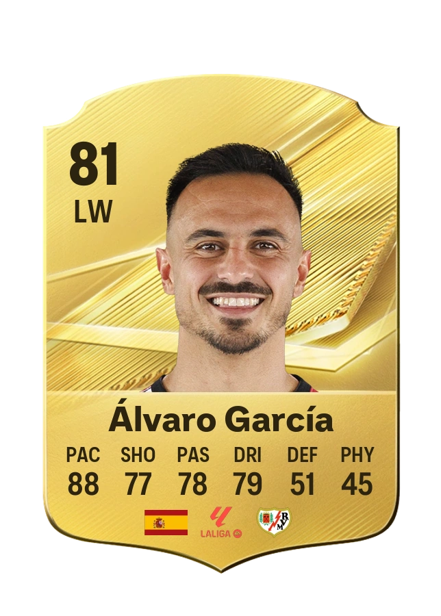 Álvaro García, Common card, rated 81