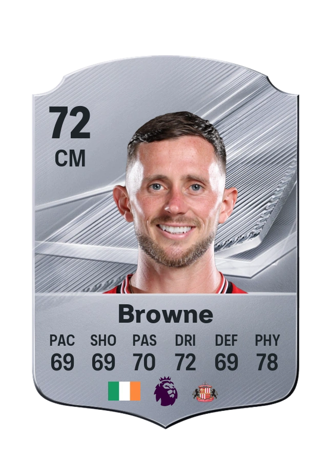 Alan Browne, karta Common, ocena 72
