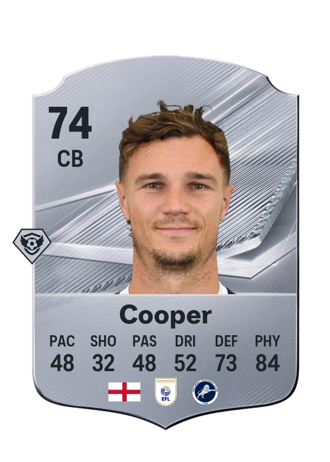 Carta Common di Jake Cooper, valutazione 74