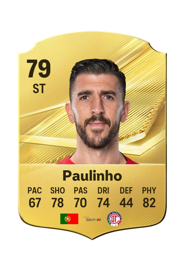 Carta Common di Paulinho, valutazione 79