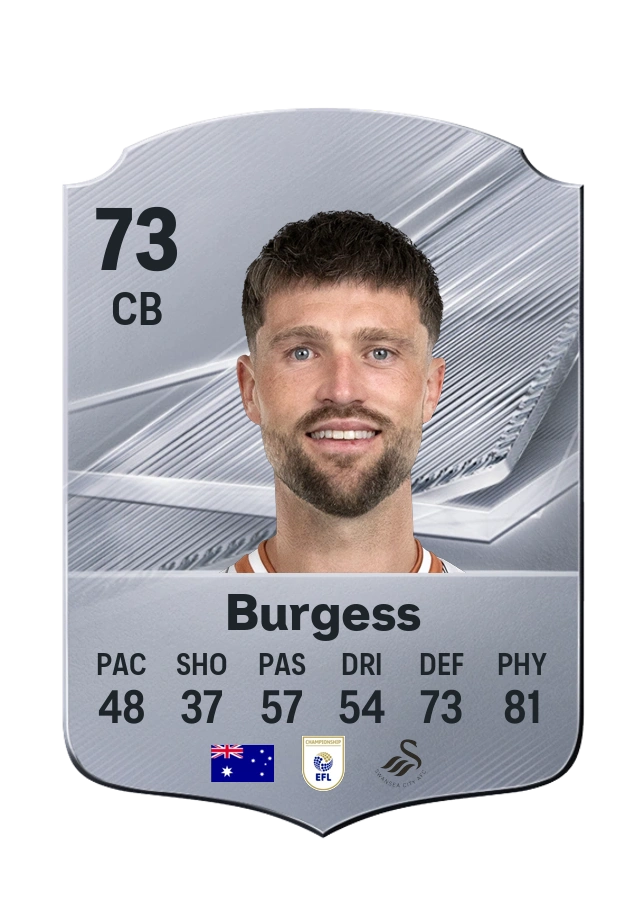 Cameron Burgess، بطاقة Common، بتقييم 73