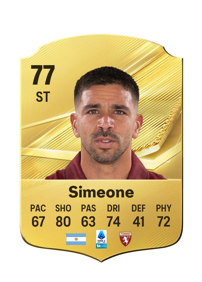 Giovanni Simeone, karta Common, ocena 77