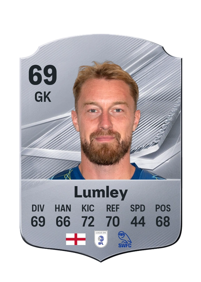 Carta Common de Joe Lumley, overall 69