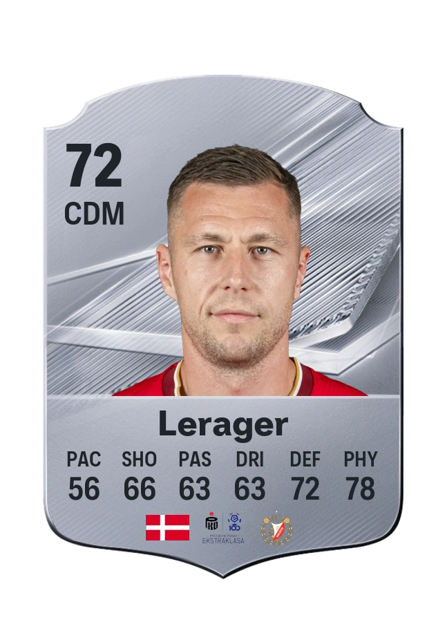 Lukas Lerager, Common card, rated 72