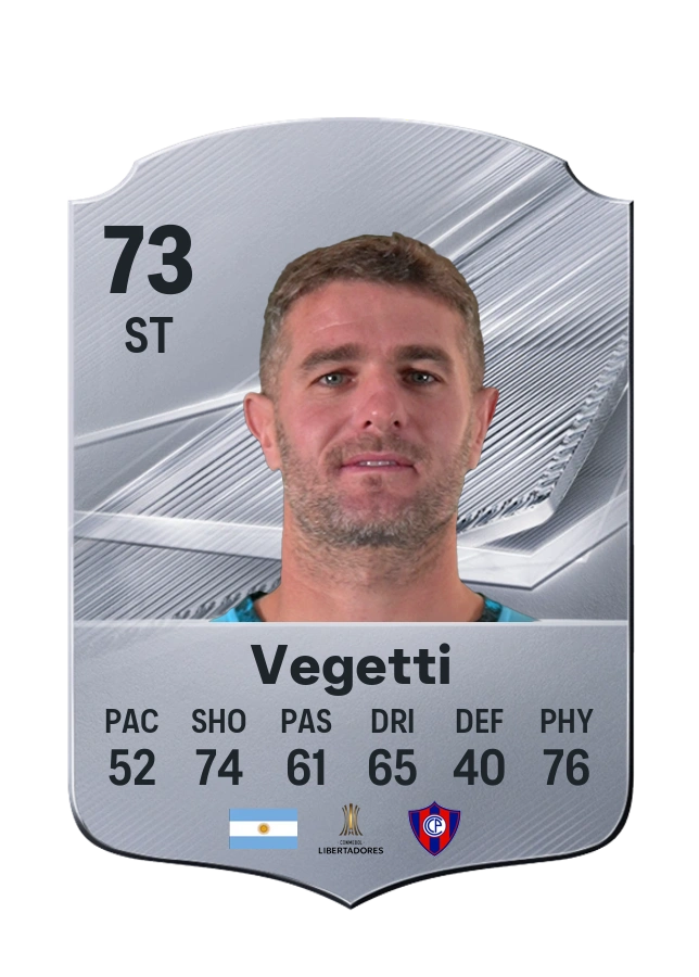 Pablo Vegetti, Common card, rated 73