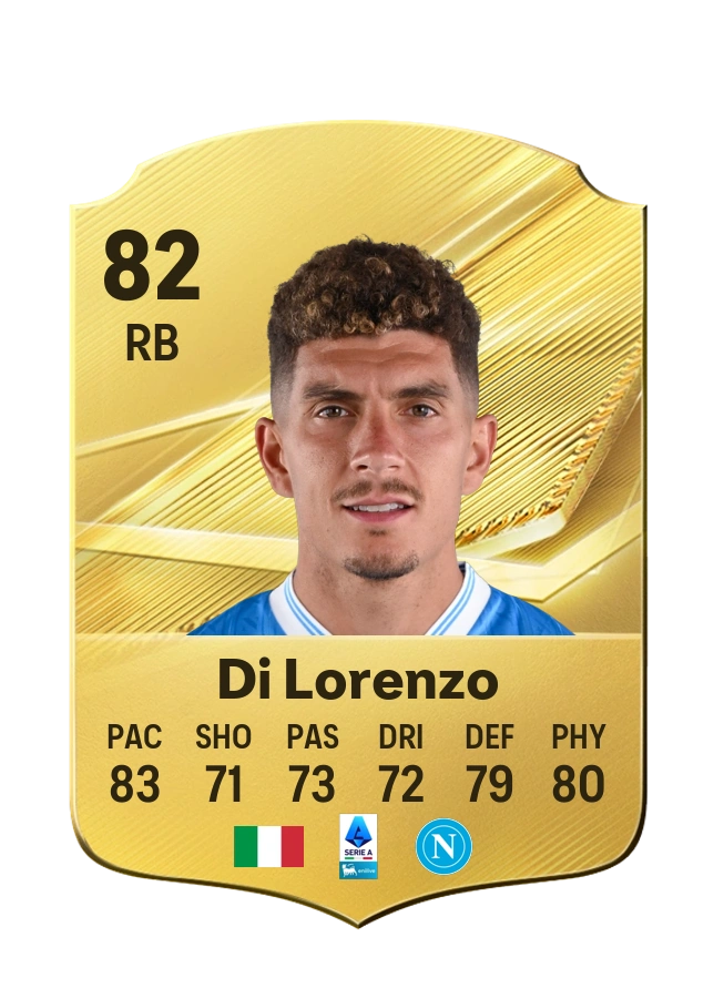 Giovanni Di Lorenzo, Common-kaart, rating 82
