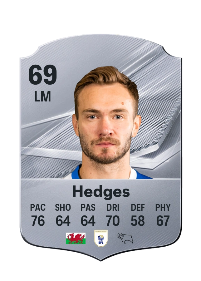 Ryan Hedges, Common card, rated 69