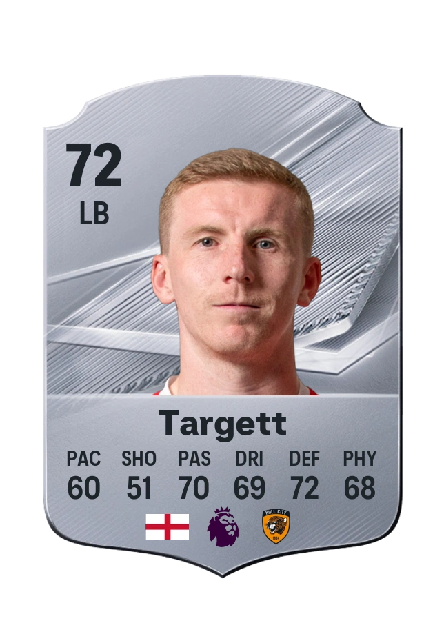 Matt Targett, karta Common, ocena 72