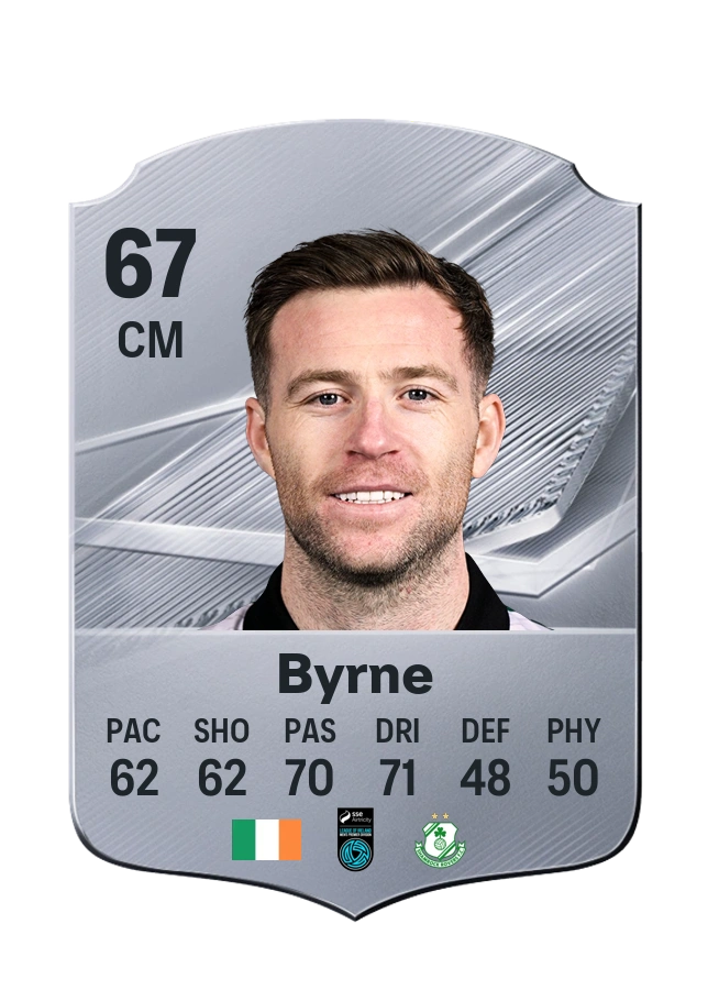 Common-Karte von Jack Byrne, Wertung 67