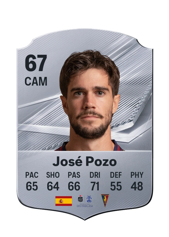 José Pozo, Common kartı, reyting 67