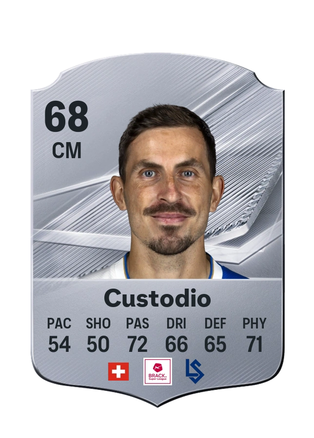 Olivier Custodio, Common card, rated 68