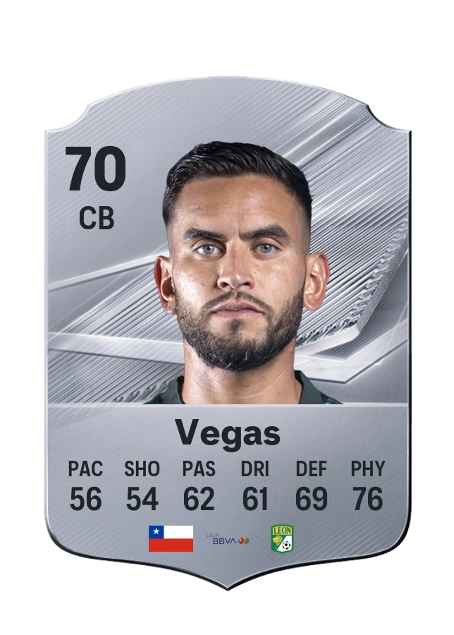Sebastián Vegas, Common card, rated 70