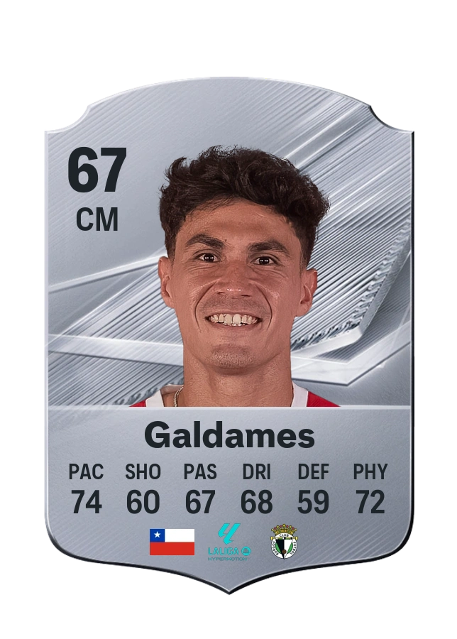 Pablo Galdames, karta Common, ocena 67