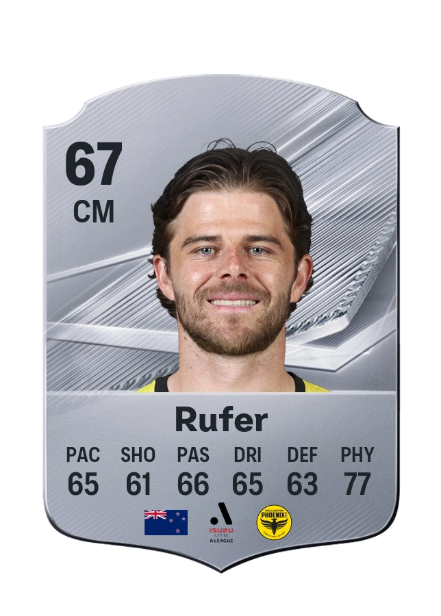 Alex Rufer, Common card, rated 67