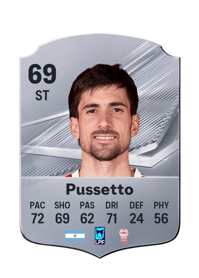 Ignacio Pussetto, Common card, rated 69