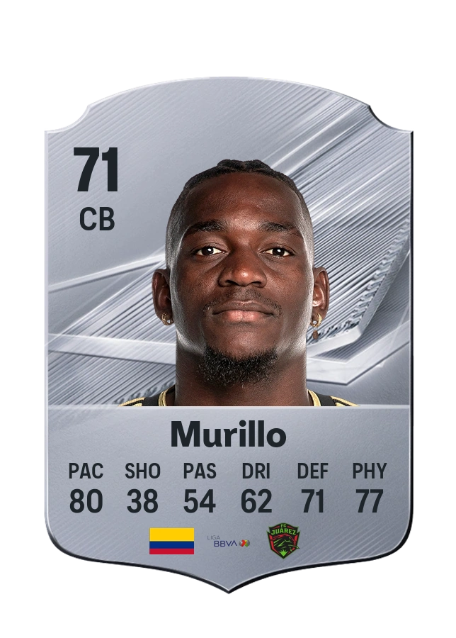 Jesús Murillo, karta Common, ocena 71