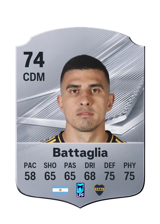 Rodrigo Battaglia, karta Common, ocena 74