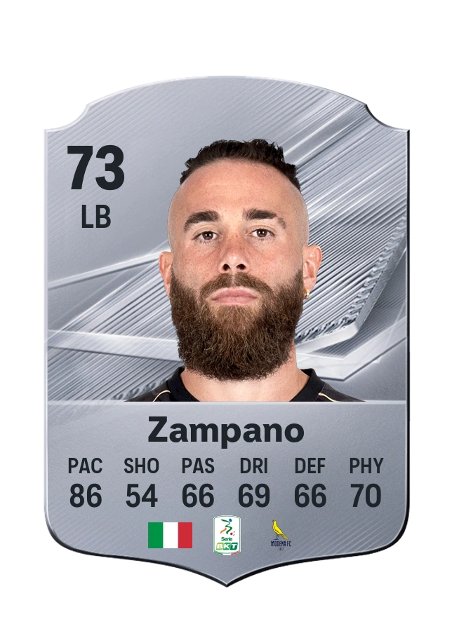 Francesco Zampano, Common card, rated 73