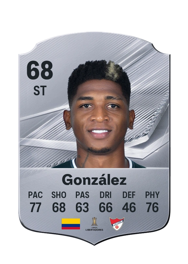 Yony González, Common card, rated 68