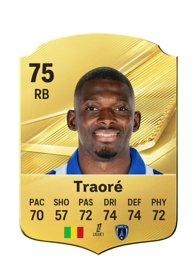 Hamari Traoré, karta Common, ocena 75
