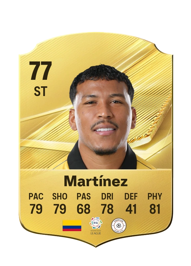 Roger Martínez, karta Common, ocena 77