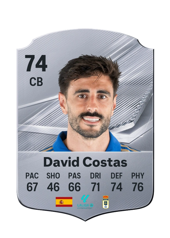 David Costas, karta Common, ocena 74