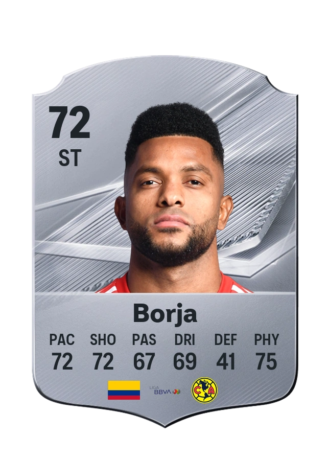 Miguel Borja, karta Common, ocena 72