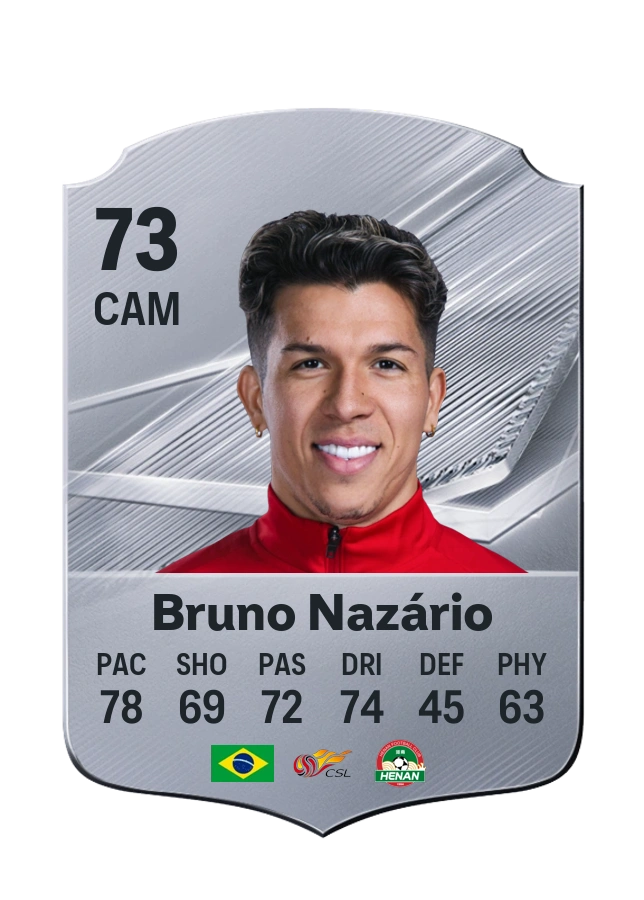 Bruno Nazário, karta Common, ocena 73