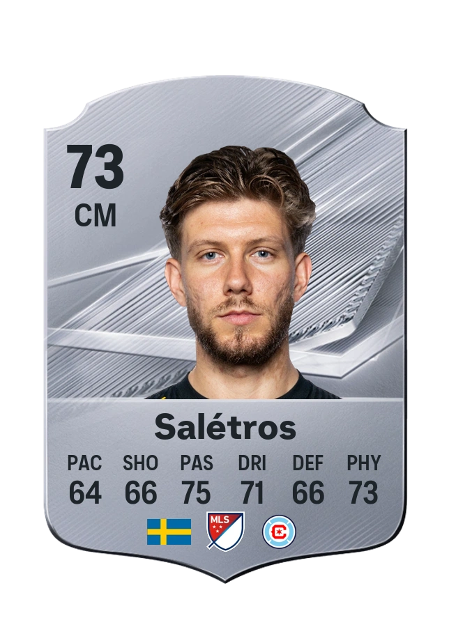 Anton Salétros, Common card, rated 73