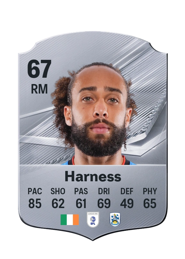 Marcus Harness, karta Common, ocena 67