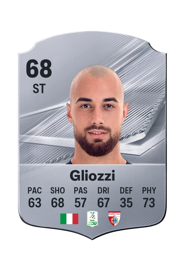 Ettore Gliozzi, Common kartı, reyting 68