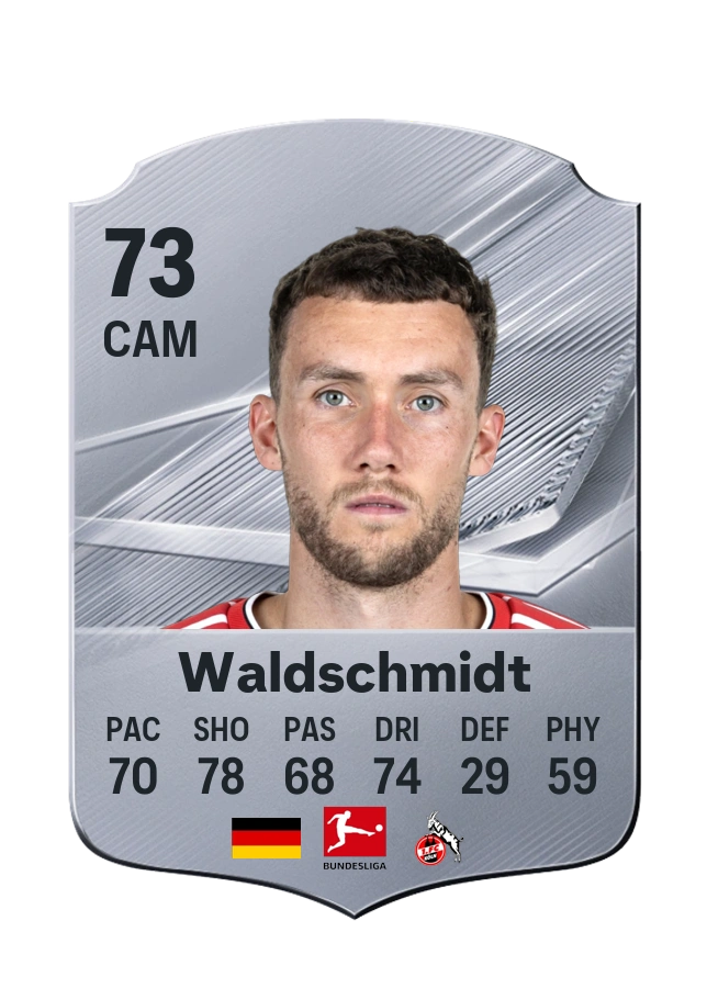 Luca Waldschmidt, karta Common, ocena 73