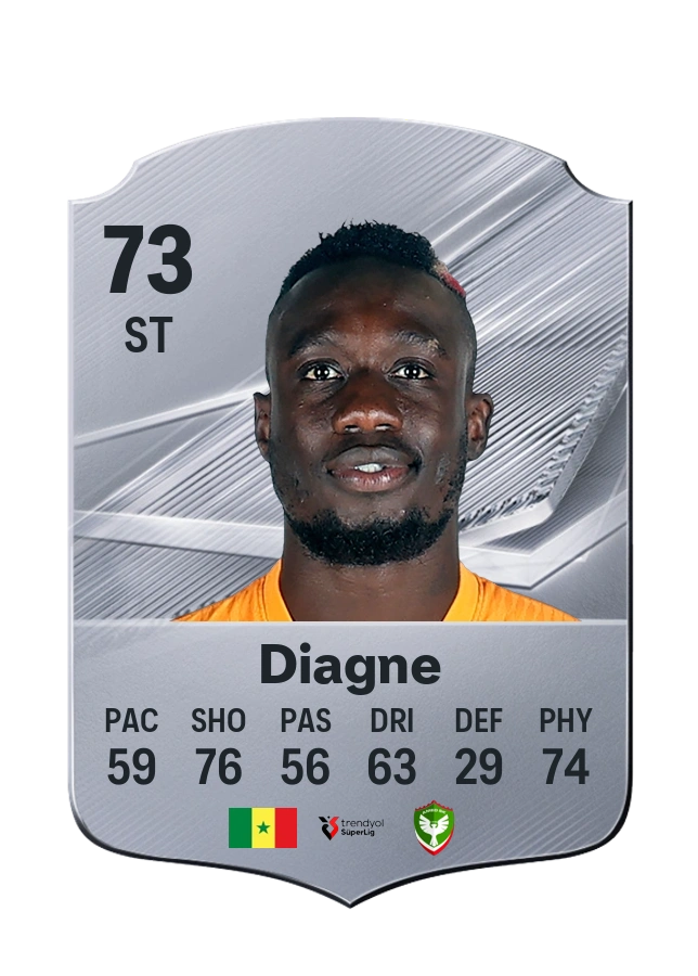 Mbaye Diagne, Common card, rated 73