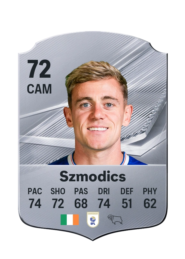 Sammie Szmodics, Common card, rated 72