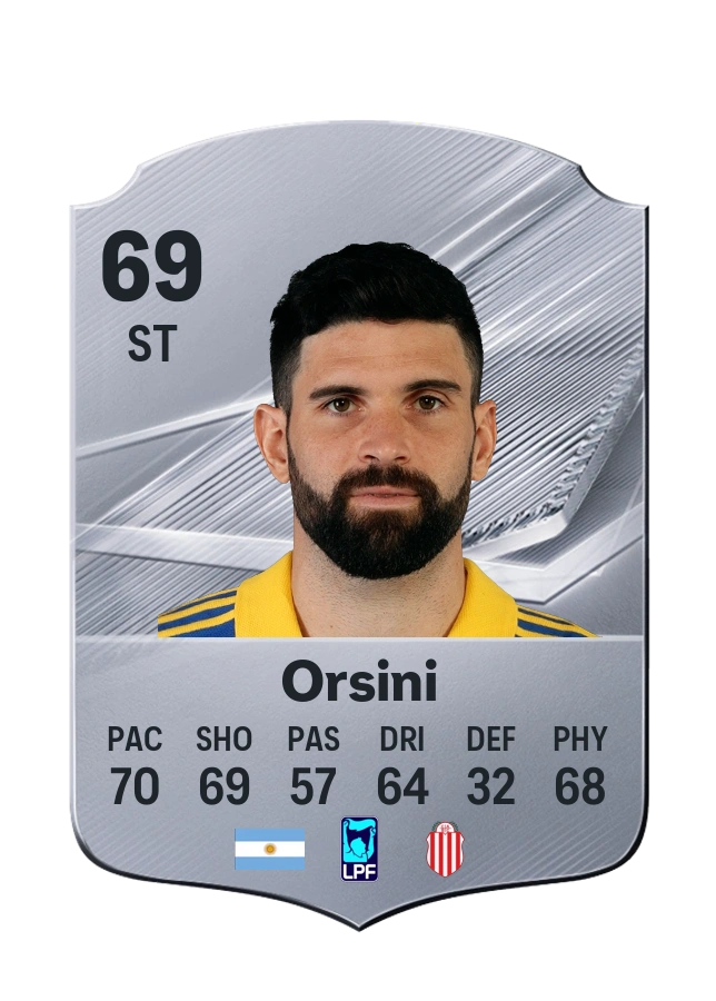Nicolás Orsini, karta Common, ocena 69