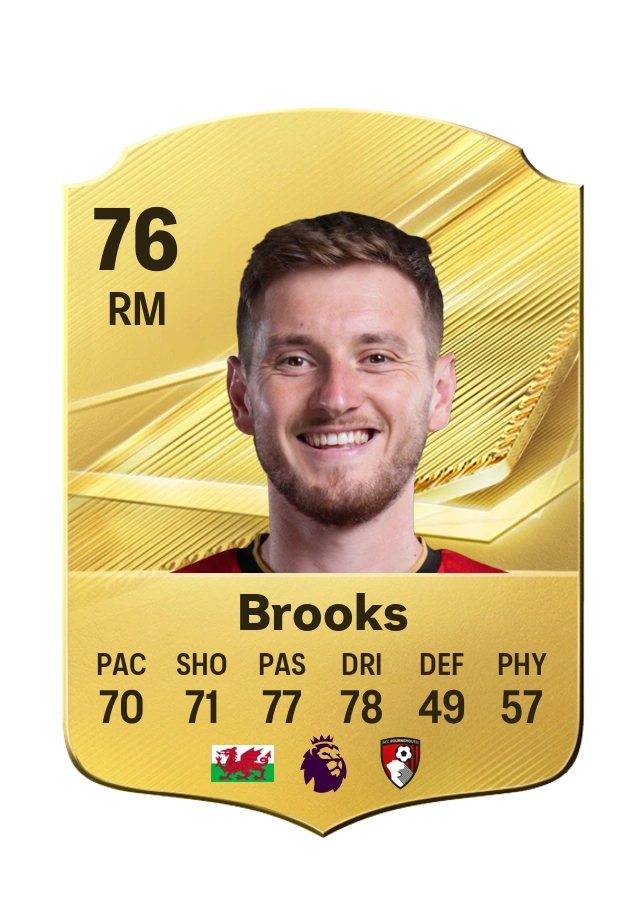 David Brooks, Common-kaart, rating 76