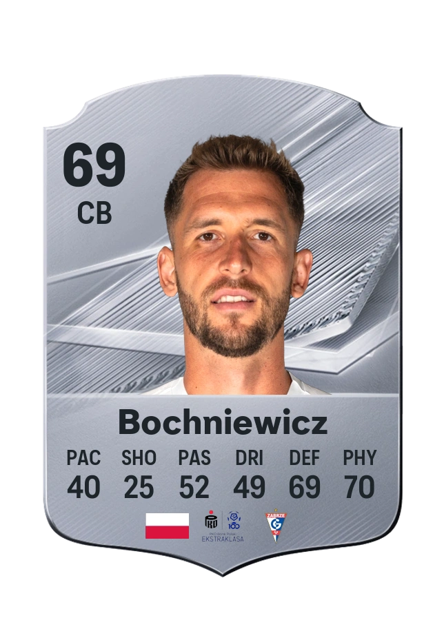 Common-Karte von Paweł Bochniewicz, Wertung 69
