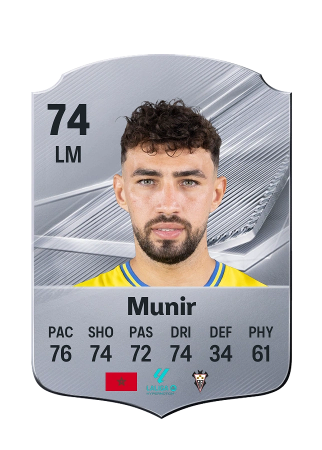 Munir, karta Common, ocena 74