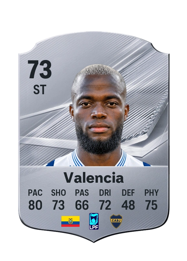 Enner Valencia, Common card, rated 73