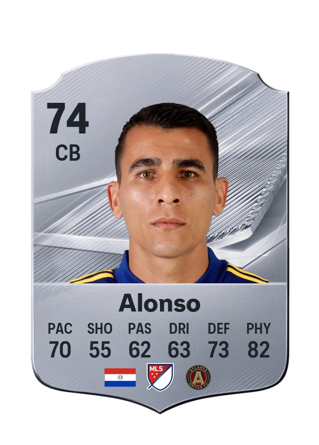 Junior Alonso, Common kartı, reyting 74