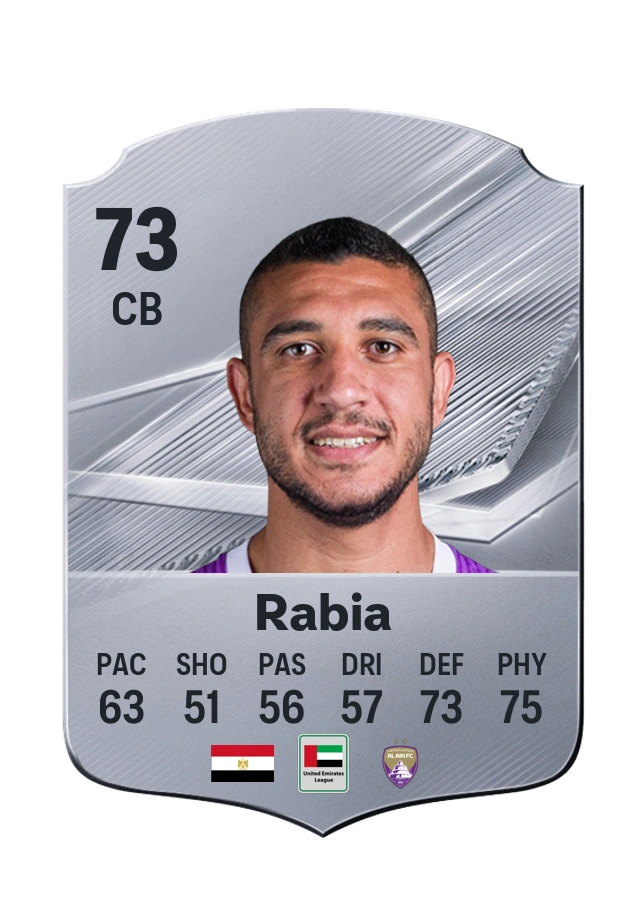 Ramy Rabia, karta Common, ocena 73