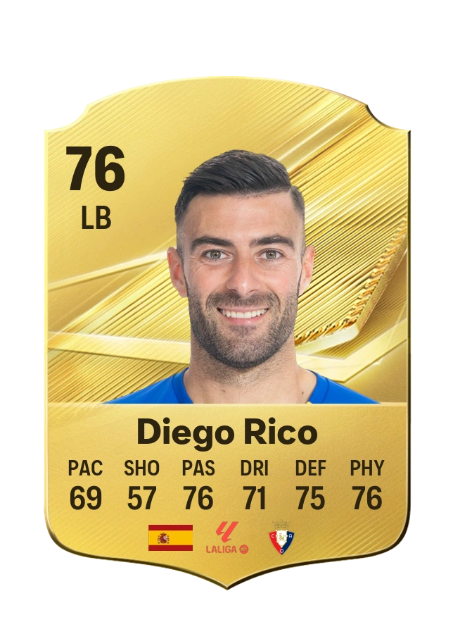 Diego Rico، بطاقة Common، بتقييم 76