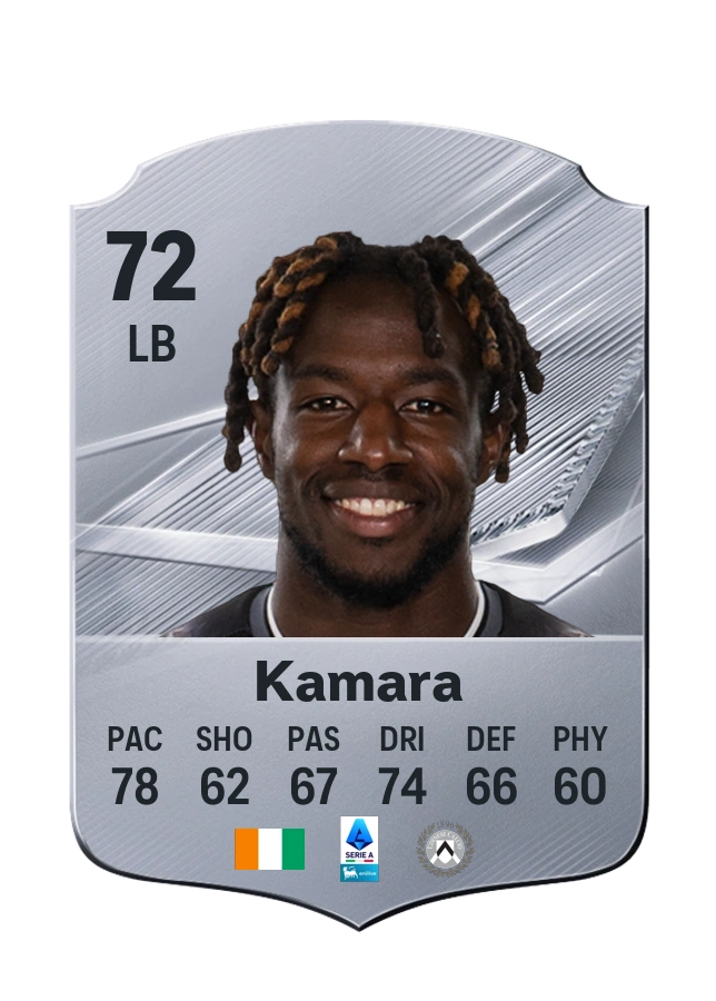 Carta Common di Hassane Kamara, valutazione 72